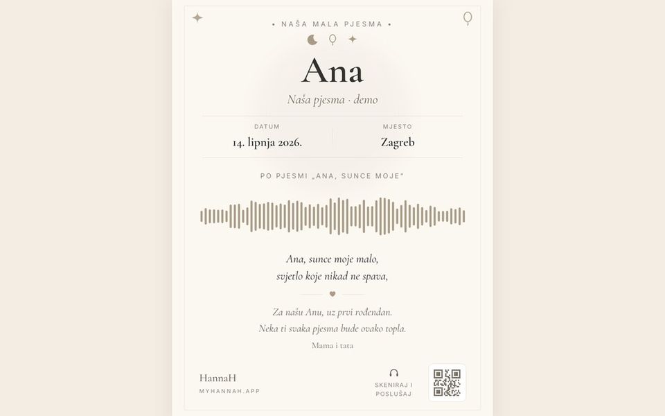 Poster with a song's soundwave